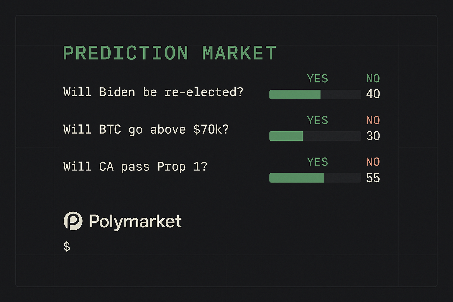 Terminal interface showing prediction market data
